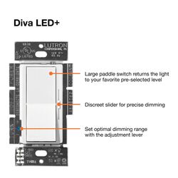 Diva Led+ Dimmer 1 Pole 3-way Dimmer Switch, 150w (Mist)