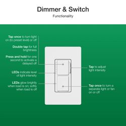 Maestro Dual LED+ Control Dimmer & Switch, 120V, 75W, 2.5A (Light Almond)