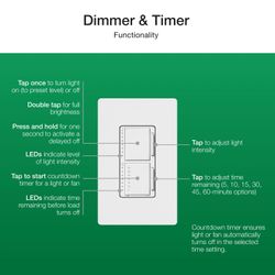 Maestro Dual LED+ Control Dimmer & Timer 120V, 75W, 2.5A (Almond)